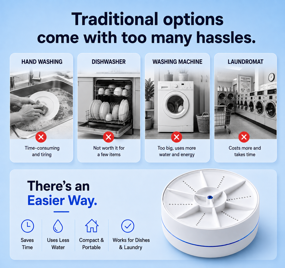 WasherPal™ Portable Ultra Sonic Washer for Dishes & Laundry