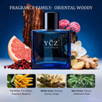 Midnight Marine Cologne