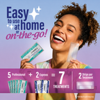 Teeth Whitening Strips
