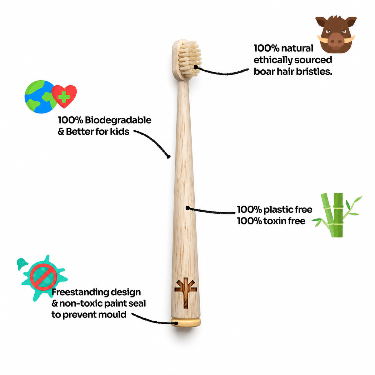 Boar Bristle & Bamboo Toothbrush for kids! (4 Pack)