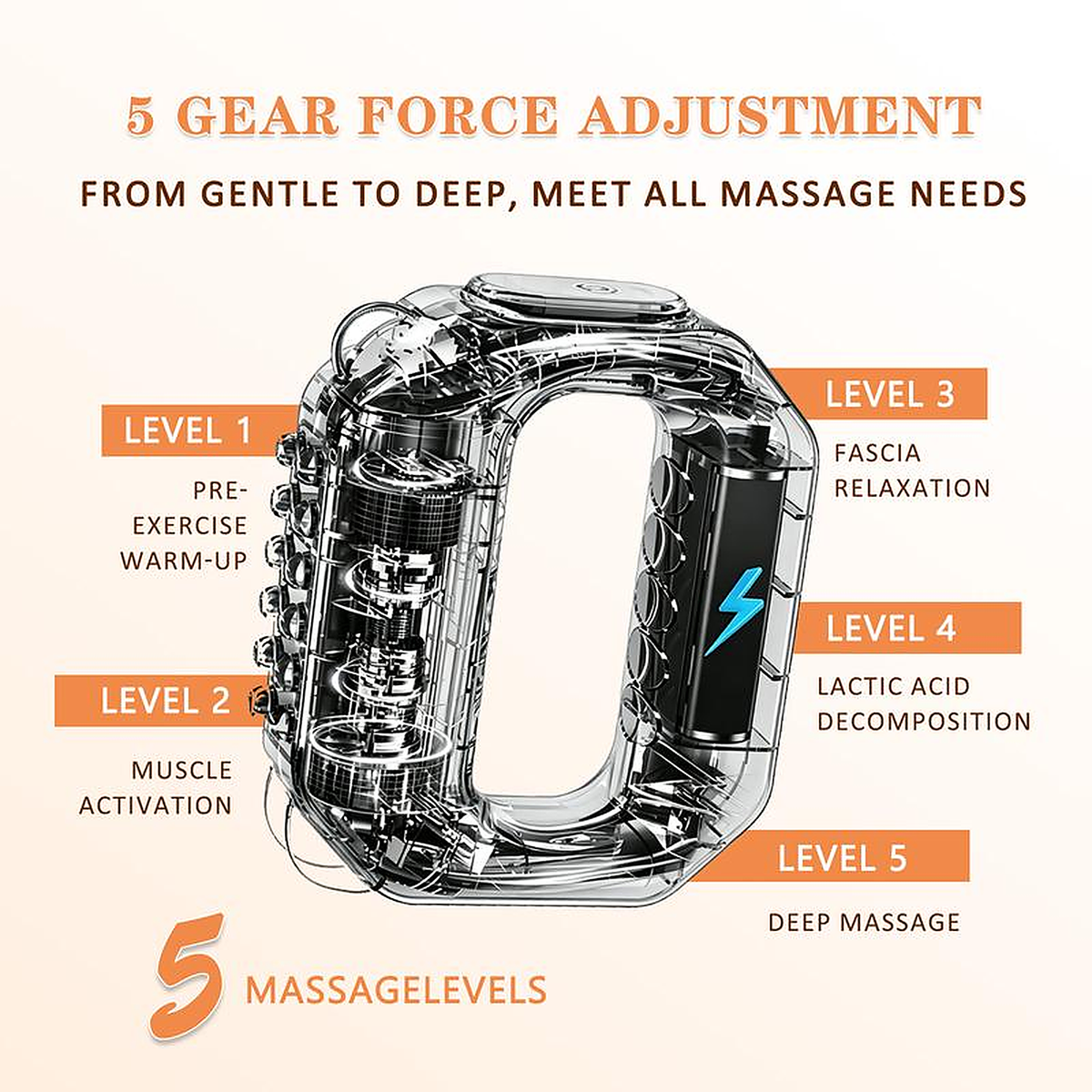 Portable Wireless Full Body Massager