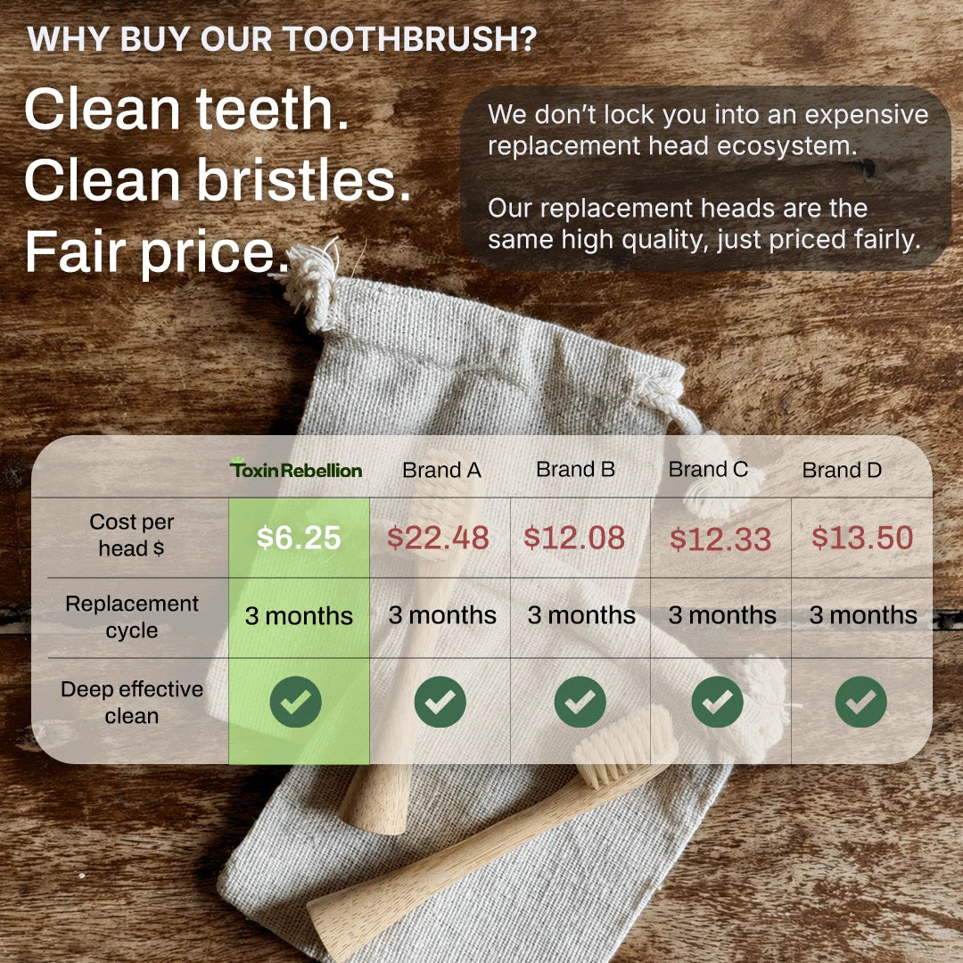 Electric Bamboo Toothbrush
