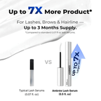 Essential Eyelash Growth Serum