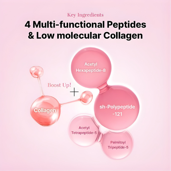 Peptide Collagen Hydrogel Eye Patches